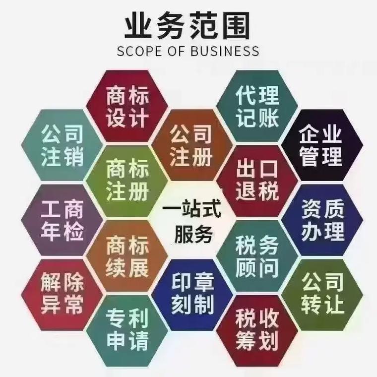静海区代理记账